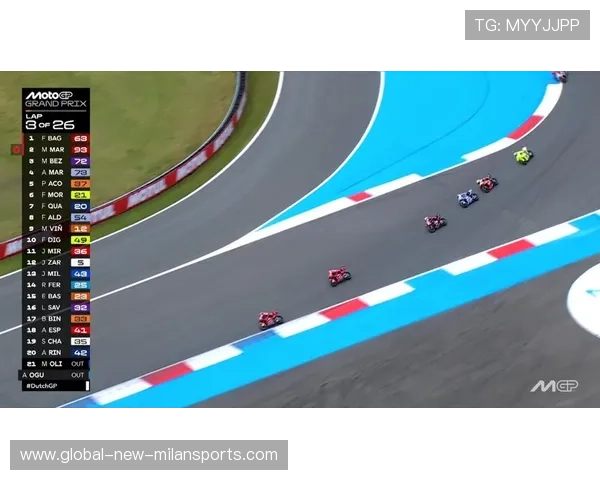 MotoGP 冠军争夺：关键超车震撼全球