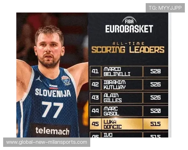 东契奇被名嘴炮轰：要为球队承担更多