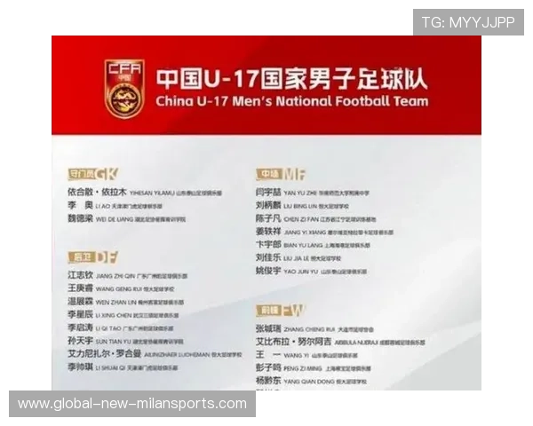 中国足球预选赛不断升级，冲击世界杯再创佳绩！，中国足球队 世界杯预选赛