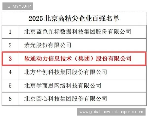 北京文化产业百强榜:CBA公司名列第76,北京文化类企业 北京文化产业百强榜:CBA公司名列第76,北京文化类企业
