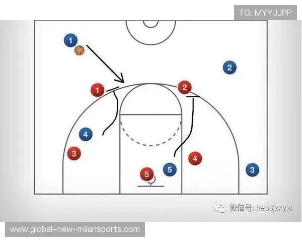 篮球防守端轮转补位的空间意识训练指南